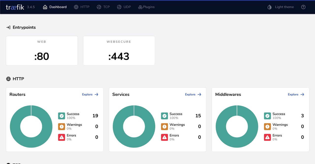 Traefik Dashboard